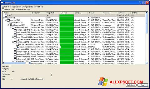Snimak zaslona Process Monitor Windows XP